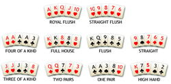 poker rangliste spieler poker rangliste spieler